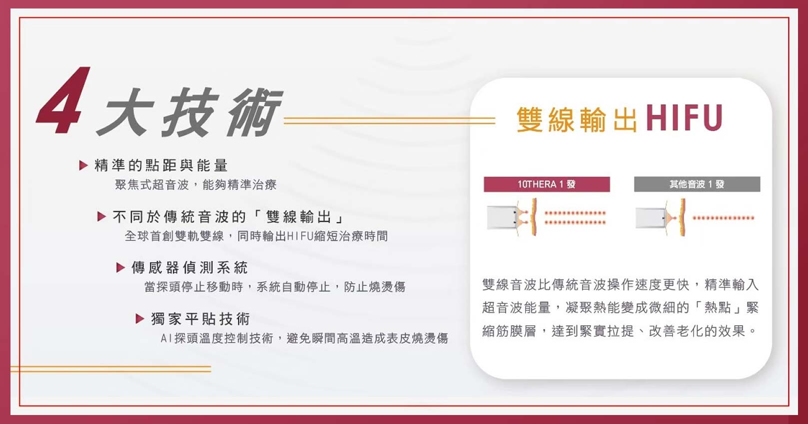 韓后醫美 十倍雙線音波 雙線音波 10THERA 雙軌雙線同時輸出 四大技術