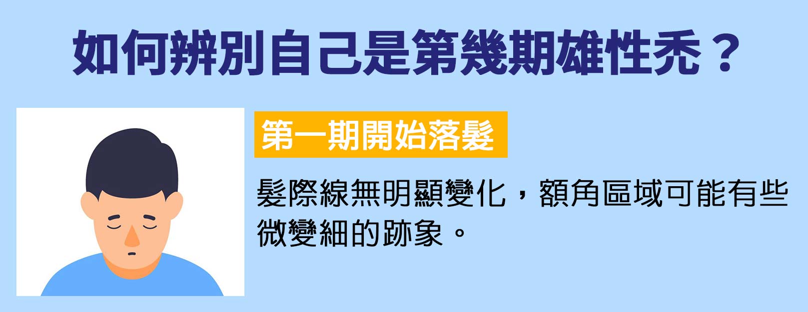 如何辨別自己是第幾期雄性禿？第一期開始落髮：髮際線無明顯變化，額角區域可能有些微變細的跡象。韓后醫美