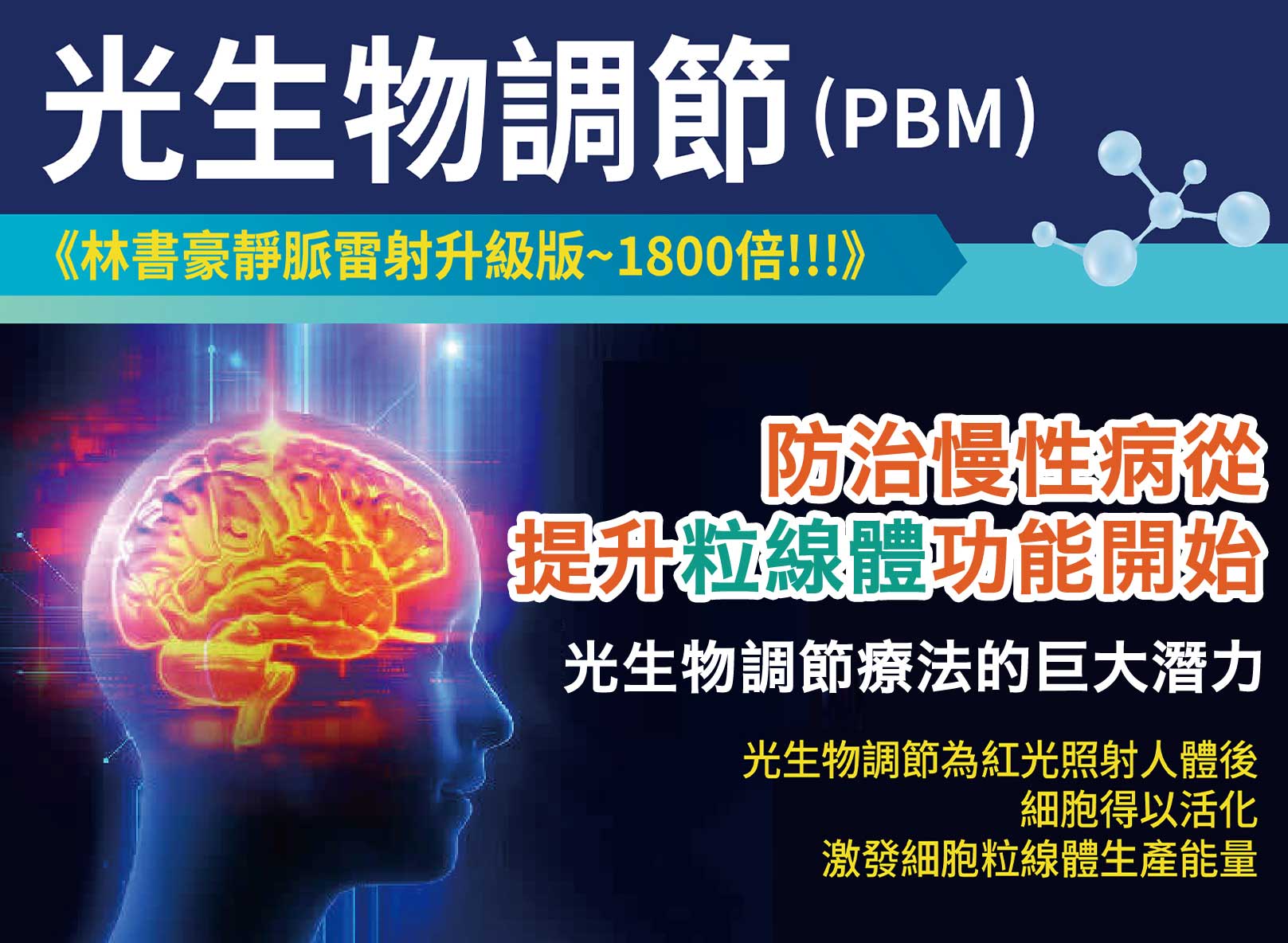 韓后醫美 光生物調節(PBM) 氦氖雷射 林書豪靜脈雷射1800倍 預防慢性病從提升粒線體功能開始 光生物調節為紅光照射人體後細胞得以活化激發細胞粒線體產生能量