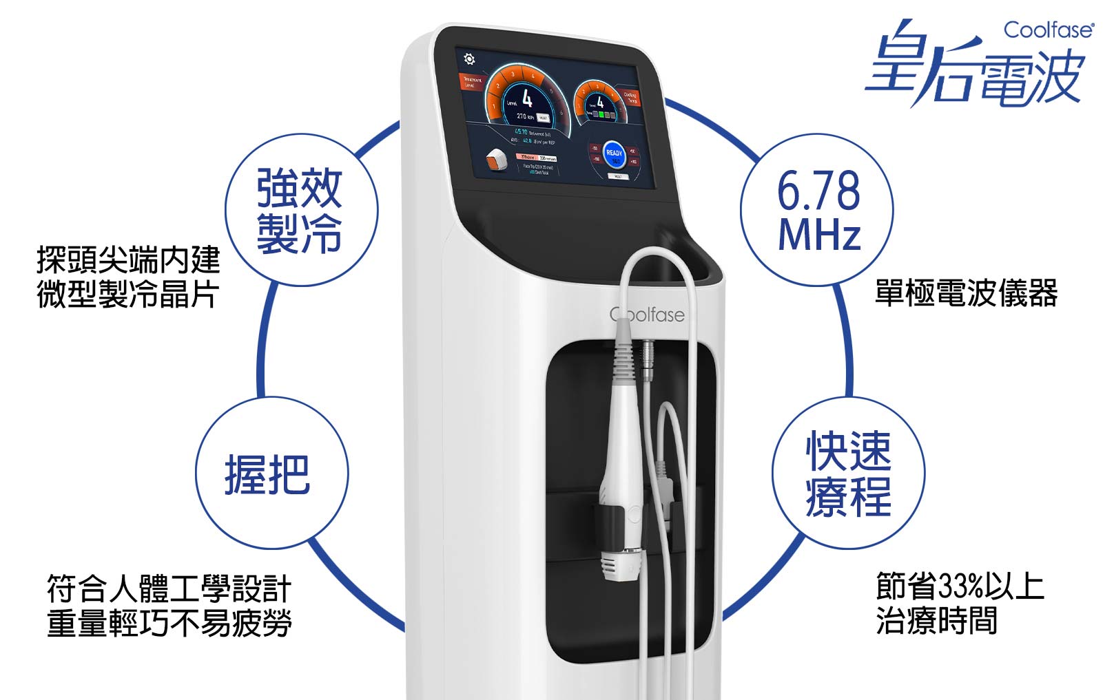 韓后醫美,COOLFASE,韓國獨家專利技術新型電波,智能冷卻電波,立即感受膚紋淡化、緊緻升級！單極電波儀器、快速療程節省33%以上治療時間、 強效製冷探頭尖端內建微型製冷晶片、握把符合人體工學設計重量輕巧不易疲勞。
