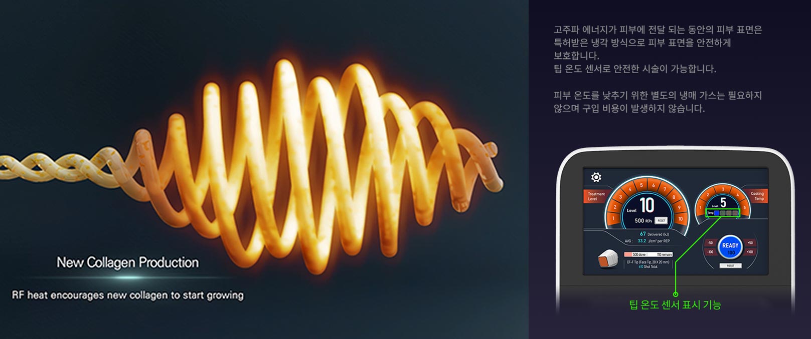 韓后醫美,COOLFASE,韓國獨家專利技術新型電波,智能冷卻電波,首創獨家專利,促進膠原蛋白與彈性蛋白生成。