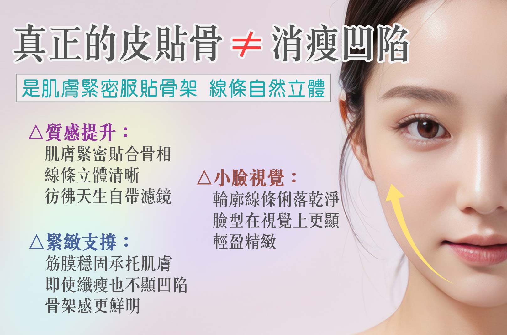 皮貼骨釘,膠原骨釘,皮貼骨釘療程｜0針加壓固定，零人工痕跡的緊緻小臉！皮貼骨,臉部打薄,韓后診所