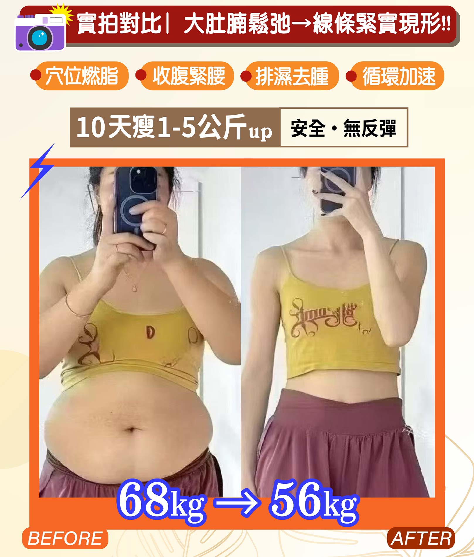 素人見證,全身瘦,瘦身,減重,1~10公斤,脂肪肝,三酸甘油脂,膽固醇,減肥,瘦身,輕鬆瘦,幸福瘦身,幸福享瘦,韓后診所