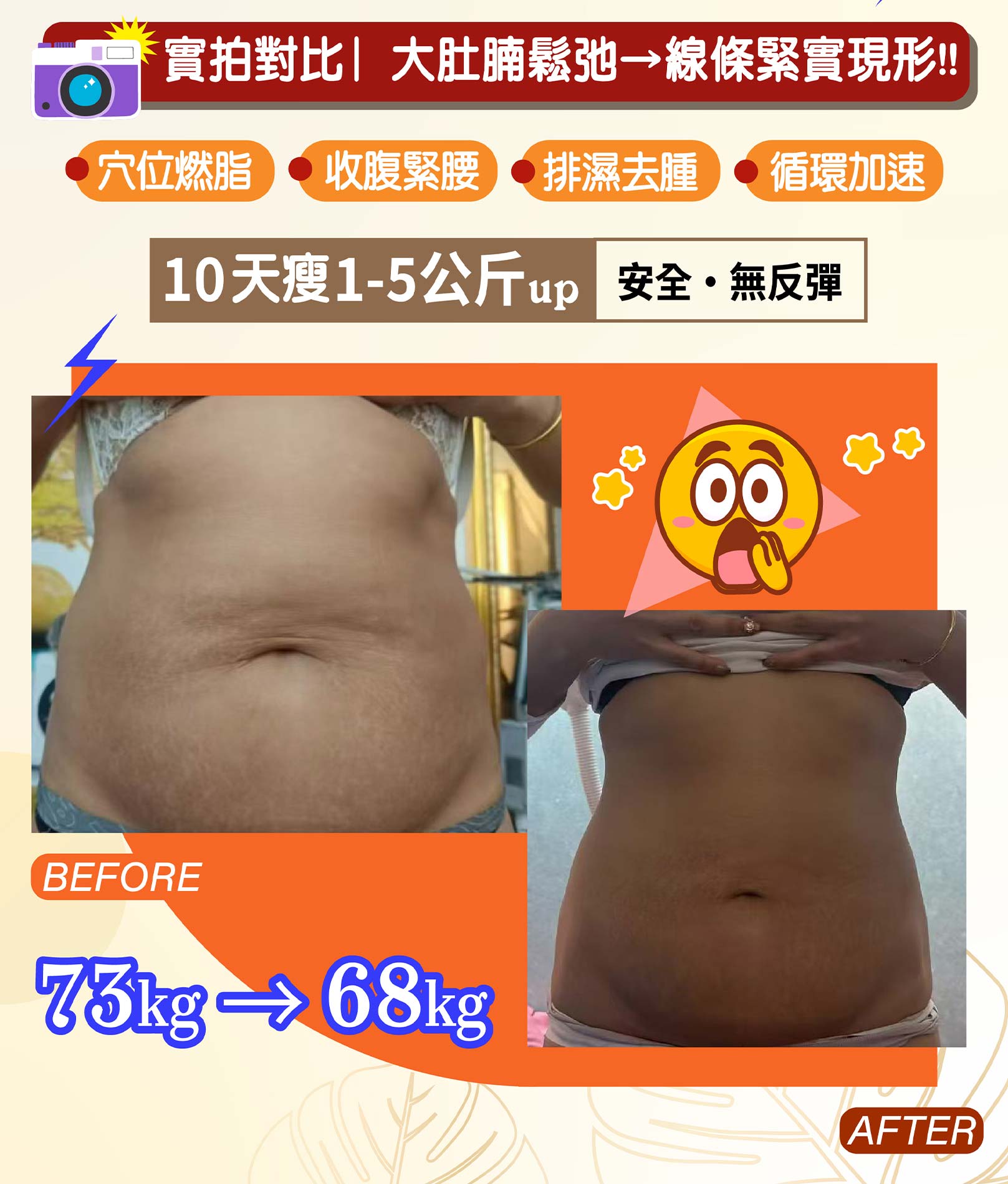 素人見證,全身瘦,瘦身,減重,1~10公斤,脂肪肝,三酸甘油脂,膽固醇,減肥,瘦身,輕鬆瘦,幸福瘦身,幸福享瘦,韓后診所