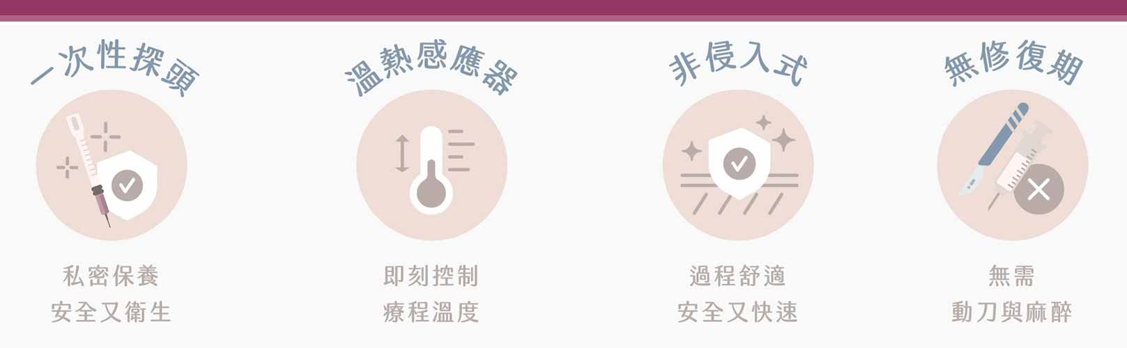 韓后醫美 FORMA V 蝴蝶電波 私密處雷射