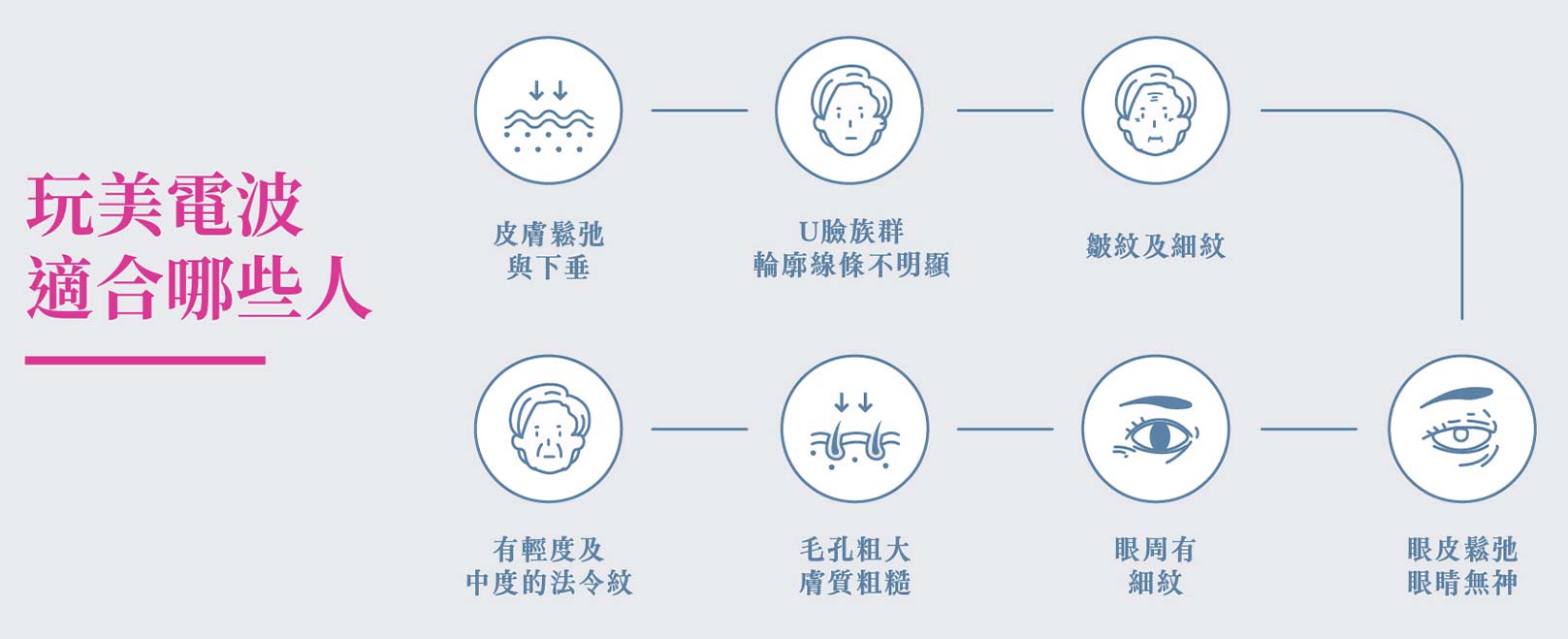 韓后醫美 玩美電波 Oligio 小S 徐熙娣代言 