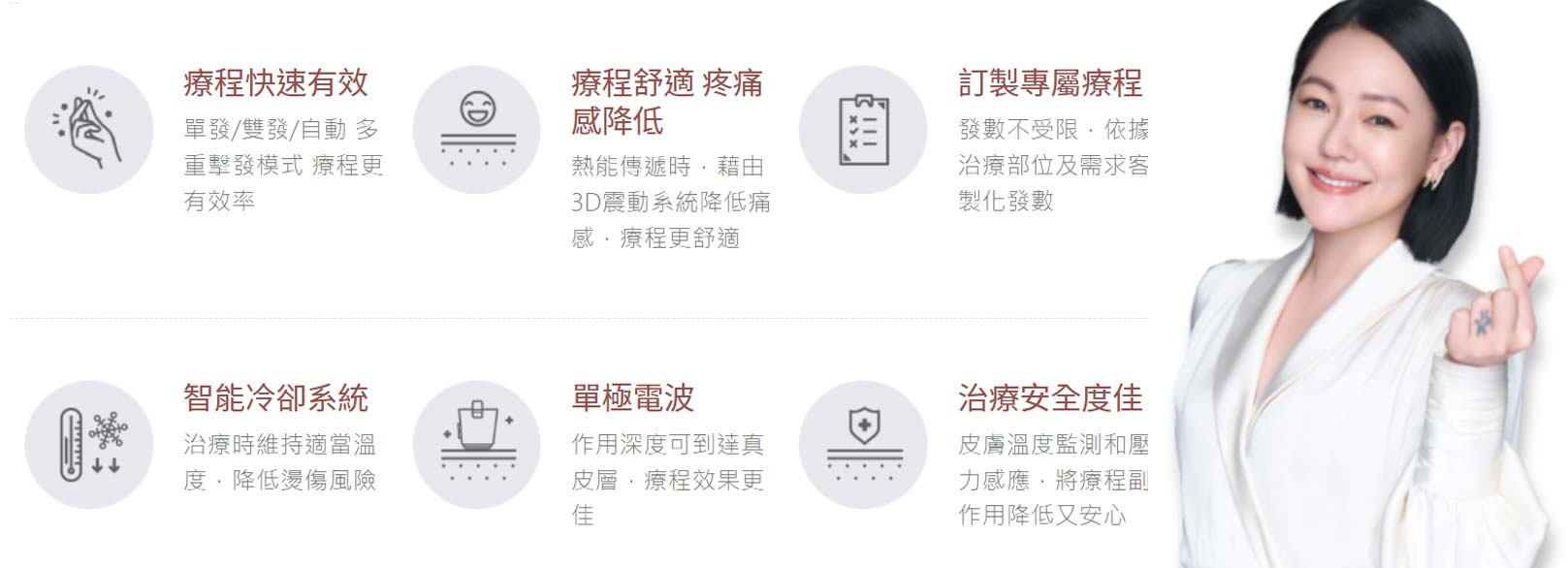 韓后醫美 玩美電波 Oligio 小S 徐熙娣代言 1.低疼痛感 | 能量傳遞時，藉由3D震動系統降低痛感，治療更舒適。2.無修復期 | 非侵入性療程。3.療程時間短 | 單發/雙發/自動 / 多種擊發模式，縮短時間。4.客製化精準發數 | 分段施打，量膚訂製專屬療程。5.智能冷卻系統 | 智能冷卻震動系統，治療時維持適當溫度，降低燙傷風險。6.安全治療 | 台灣衛福部/歐盟CE/美國FDA/韓國KFDA核准 療程更安心，通過皮膚溫度監測和壓力感應，將副作用降至新低。
