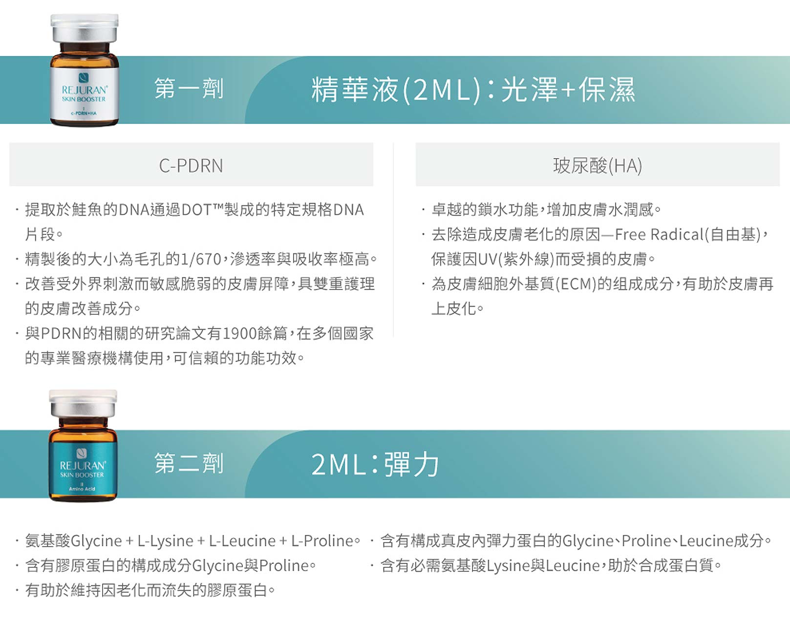 韓后醫美,麗珠蘭,麗珠蘭PDRN修復水光,光澤+保濕,彈力