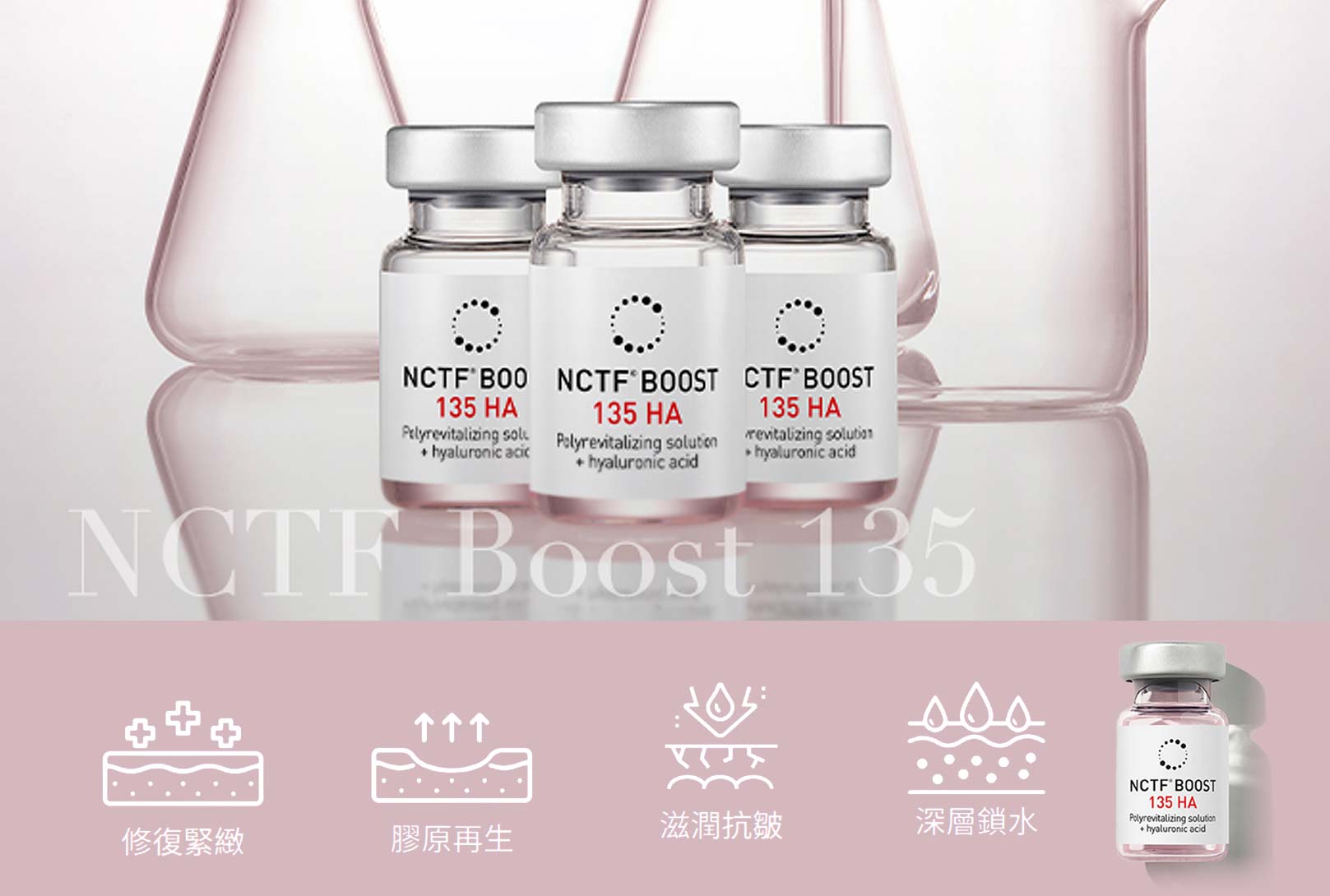 韓后醫美,香奈兒針,NCTF,NCTF 135HA,小粉瓶,修復緊緻,膠原再生,滋潤抗皺,深層鎖水