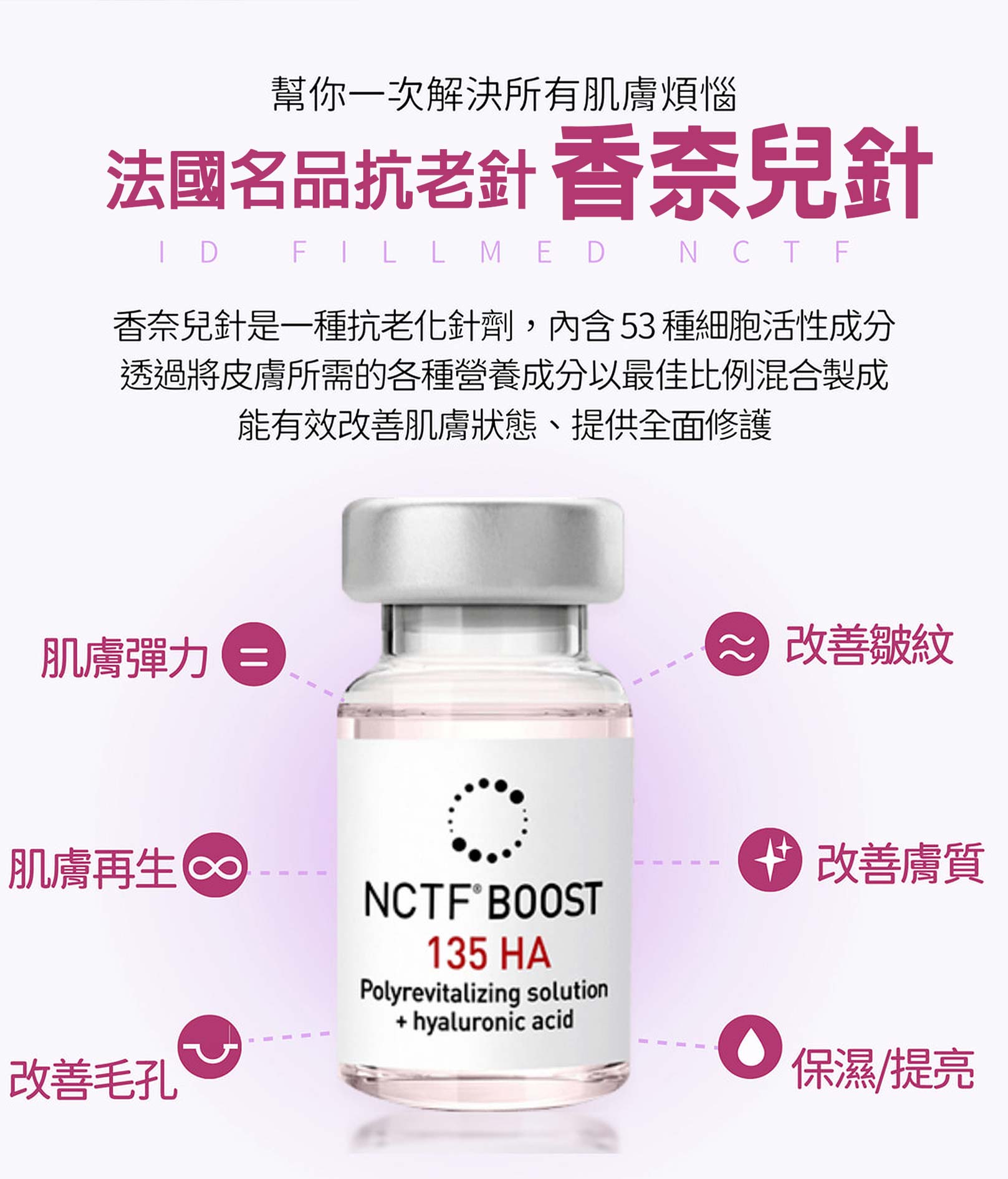 香奈兒針(NCTF® BOOST 135 HA 小粉瓶),免飛韓國,同步於韓國,韓國最夯、藝人最愛的選擇,價格更優惠,減少皺紋/頸紋,提升皮膚亮度,改善毛孔粗大,細緻肌膚,淡化斑點,促進膠原再生,高效深層補水,韓后醫美
