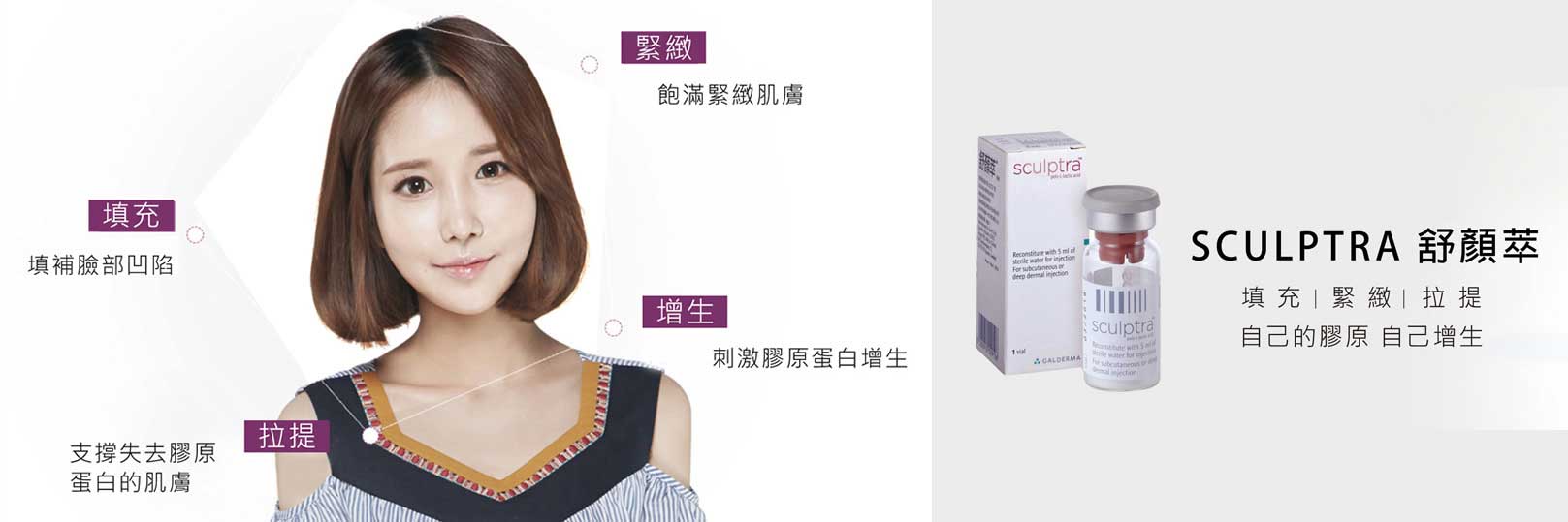 韓后醫美 舒顏萃Sculptra 填充、緊實、拉提、自己的膠原自己增生