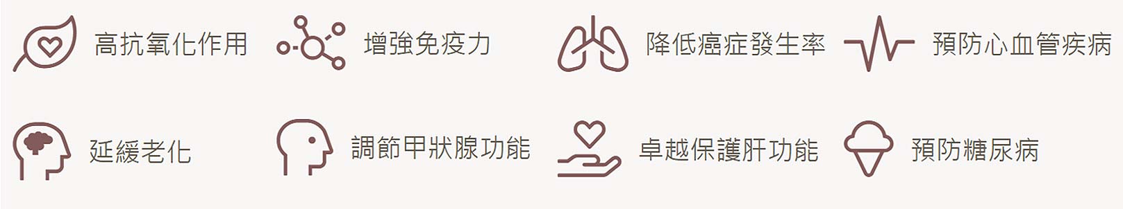 韓后醫美,Selenase,硒元素,高抗氧化作用,增強免疫力,降低癌症發生率,預防心血管疾病,延緩老化,調節甲狀腺功能,卓越保護肝功能,預防糖尿病
