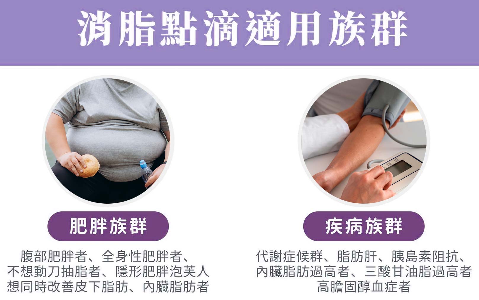 韓后醫美,消脂點滴適用族群：1.肥胖族群：腹部肥胖者、全身性肥胖者、不想動刀抽脂者、隱形肥胖泡芙人，想同時改善皮下脂肪、內臟脂肪者。2.疾病族群：代謝症候群、脂肪肝、胰島素阻抗、內臟脂肪過高者、三酸甘油脂過高者、高膽固醇血這者。3.作息不佳：常熬夜、喝酒多應酬者、愛好高熱量高油炸飲食者、不喜愛喝水者。4.養身族群：想抗老保健者。