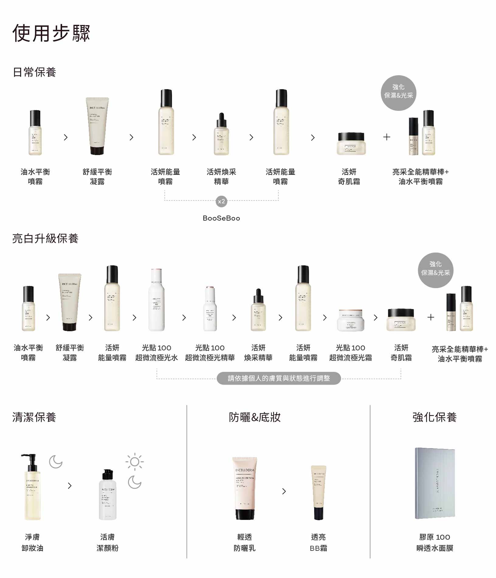 韓后醫美 韓國保養品牌,韓國第一保養品,RIMAN,力曼,RIMAN TAIWAN,官方線上商城,風靡韓國的輕奢保養品牌RIMAN力曼集團,商業周刊,保養,保養品,力曼保養品,力曼保養品評價,力曼保養品價格,力曼保養品效果,力曼保養品成分,力曼保養品購買,力曼保養品經銷商,力曼面霜,力曼精華液,RIMAN力曼美