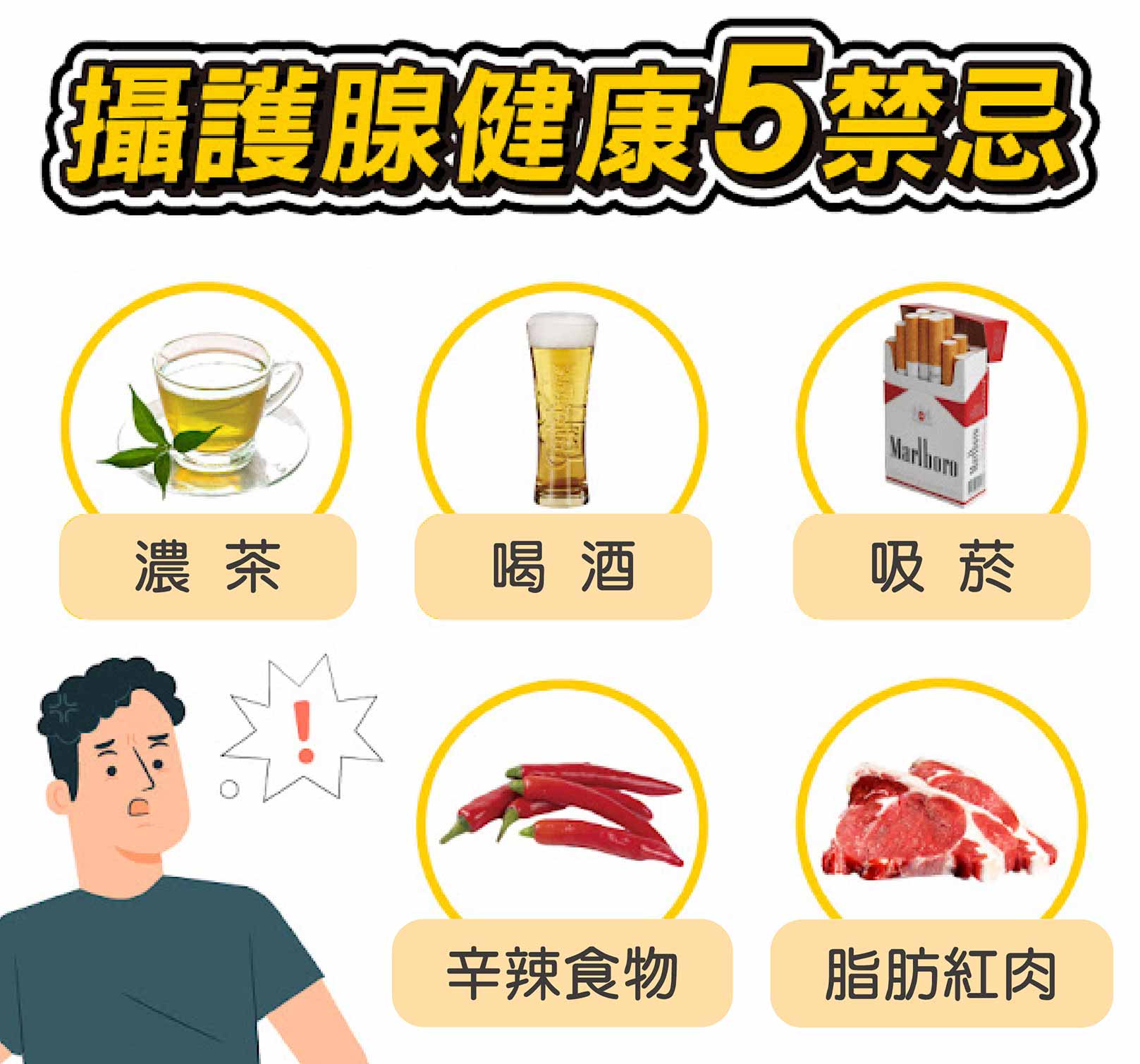 韓后醫美,攝護腺健康5禁忌：濃茶、喝酒、吸菸、辛辣食物、脂肪紅肉。